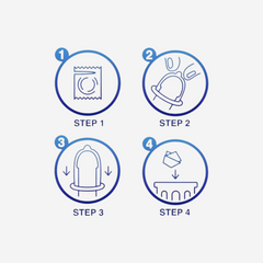 sexy shop Preservativi Durex Intense - Sensualshop toys