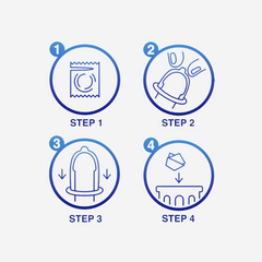 sexy shop Profilattici King Size Love Match 6 Pezzi - Sensualshop toys